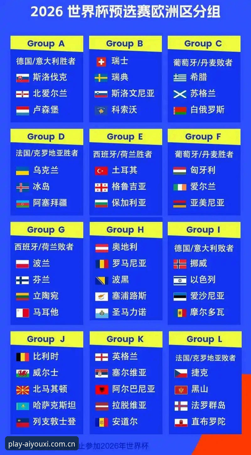 德国队2026世界杯大名单解析与爱游戏平台观赛指南